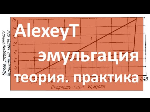 Видео: эмульгация с AlexeyT|теория. практика|ректификация|самогон|самогоноварение|азбука винокура