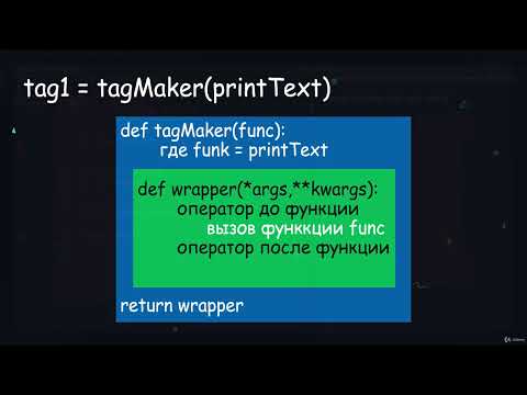 Видео: 021 Декораторы и декоратор @wraps