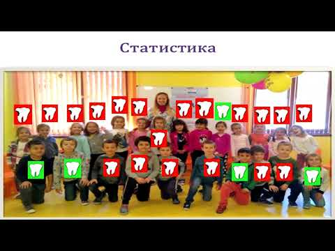 Видео: Форум Време за бебе 2017 д р Илияна Тренчева, Превенция и профилактика в грижата за детските зъбки