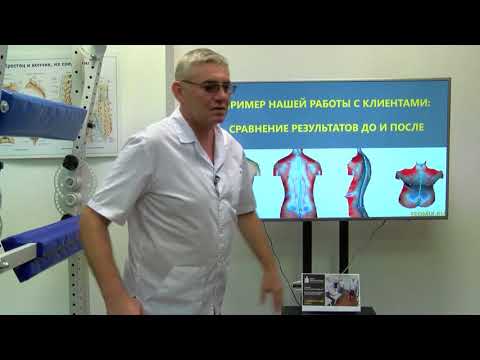 Видео: Что такое мышечный дисбаланс и что с ним делать