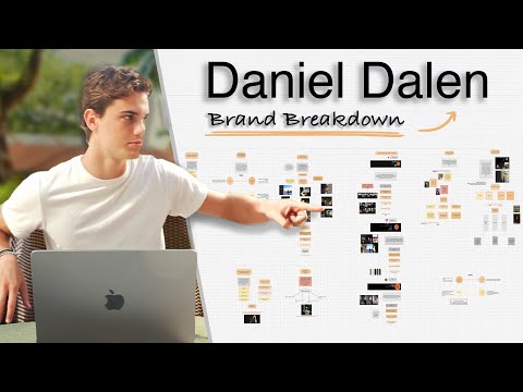 Видео: Эстетический личный бренд Дэниела Далена [разбор]