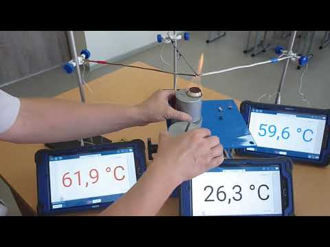 Видео: Теплопроводность металлов