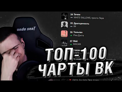 Видео: СЛУШАЕМ ТОП-100 ЧАРТ ВК ЗА ФЕВРАЛЬ 2024 | ЧАСТЬ 2 (50-1) | РЕАКЦИЯ HELLYEAHPLAY