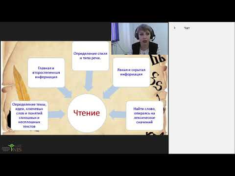 Видео: Вебинар: Развитие коммуникативных навыков на уроках русского языка