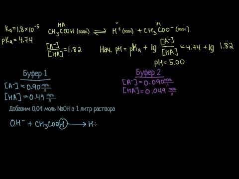 Видео: Буферная ёмкость  (видео 7) | Буферные растворы | Химия