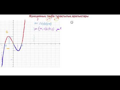 Видео: Функцияның таңба тұрақтылық аралықтары