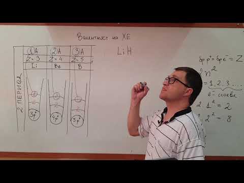 Видео: ТЕМА - ВАЛЕНТНОСТ