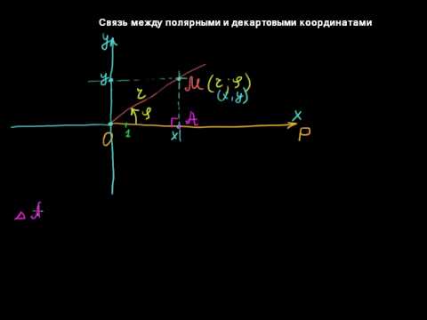 Видео: §53 Связь между полярными и декартовыми координатами