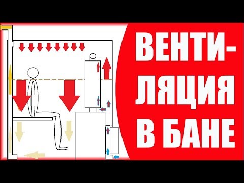 Видео: Вентиляция в Бане. Как Сделать Вентиляцию в Бане? Вентиляция Басту.