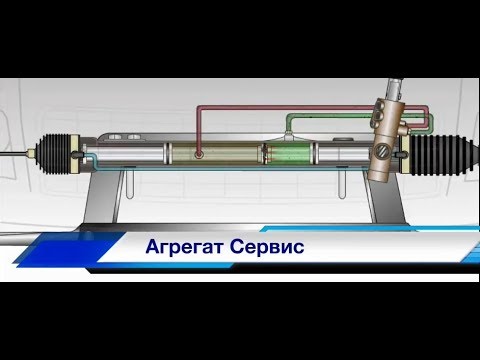 Видео: Как устроена рулевая рейка / система ГУР