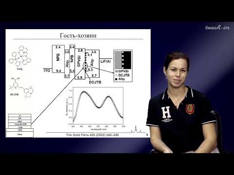Видео: Уточникова В.В. - Люминесценция - 10. Применение люминесценции