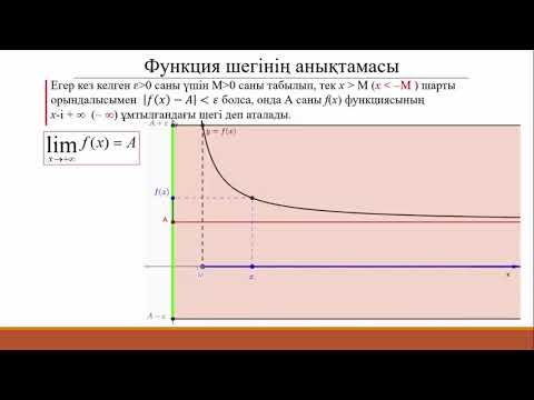 Видео: 10. Функцияның шегі