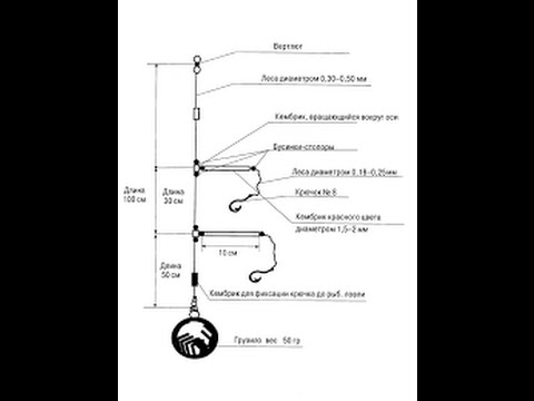 Видео: .Морская рыбалка .Снасть"ЧИХ-ПЫХ"