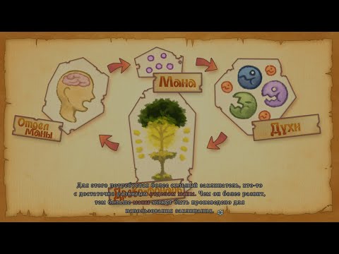 Видео: Tales Of Xillia - Исследование Ризе Максии (Русская версия 0.98) RPCS3/1440p