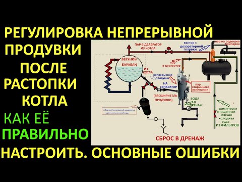 Видео: РЕГУЛИРОВКА НЕПРЕРЫВНОЙ ПРОДУВКИ ПОСЛЕ РАСТОПКИ И КАК ЕЁ ПРАВИЛЬНО НАСТРОИТЬ. ОШИБКИ ПРИ НАСТРОЙКИ.