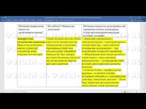 Видео: Қазақ тілі 11-сынып бжб-1 2-тоқсан 