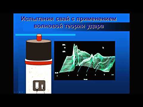 Видео: Испытание грунтов сваями методом волновой теории удара