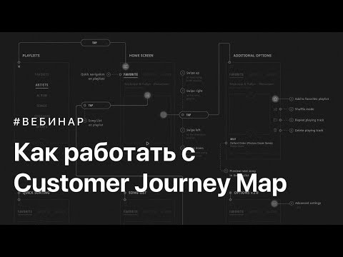 Видео: Как работать с Customer Journey Map?