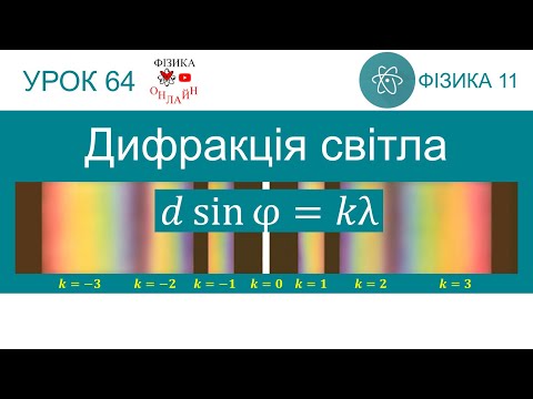 Видео: Фізика 11. Урок-презентація «Дифракція світла»