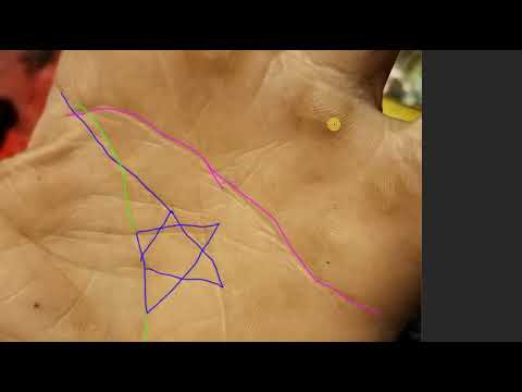 Видео: руки художника #хиромантия