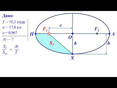 Видео: Второй закон Кеплера