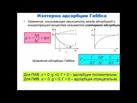 Видео: Адсорбция на поверхностях растворов