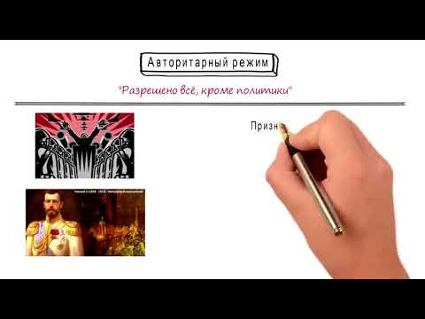 Видео: Политические режимы 🎓 ОГЭ обществознание 9 класс