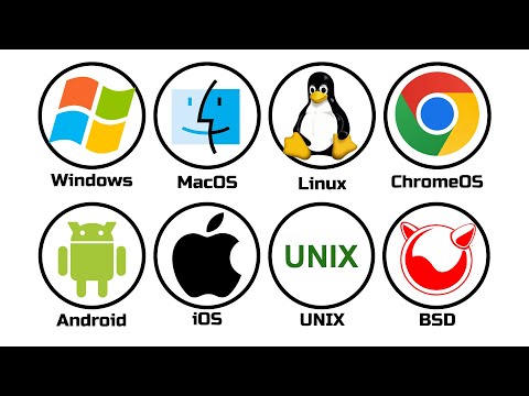 Видео: ВСЕ операционные системы: объясняю за 5 минут