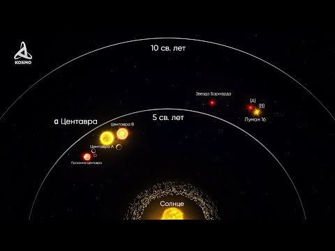Видео: Альфа Центавра. Что скрывает Ближайшая к нам звёздная система?