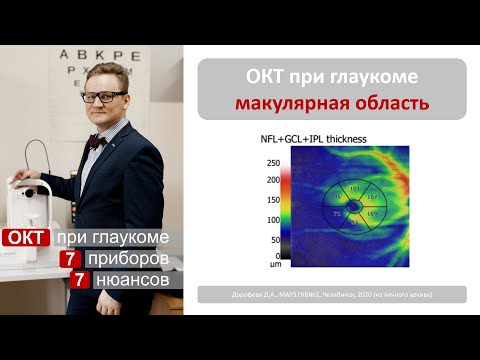 Видео: Цикл лекций по ОКТ при глаукоме. Повторяемость и воспроизводимость
