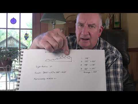 Видео: Как прицеливаться из винтовок с рычажным механизмом ~ и многих других винтовок!