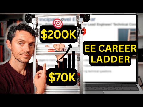 Видео: Все уровни вакансий в сфере электротехники с описанием зарплат! 44-минутное руководство по карьере