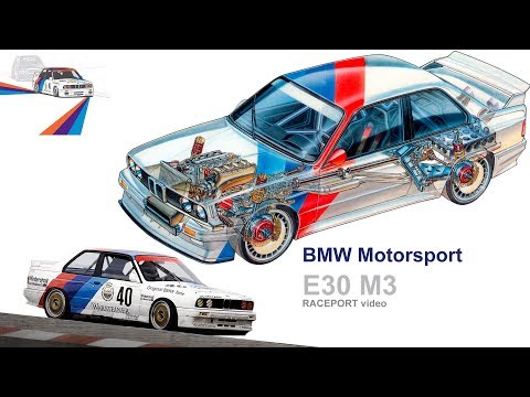 Видео: DTM - Противостояние BMW M3 E30 vs ...