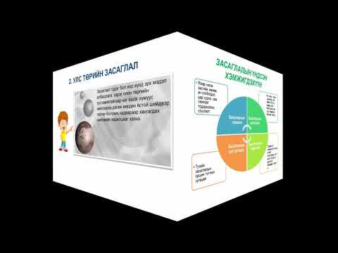 Видео: Улс төрийн шинжлэх ухааны үүсэл, хөгжил ба улс төрийн засаглал