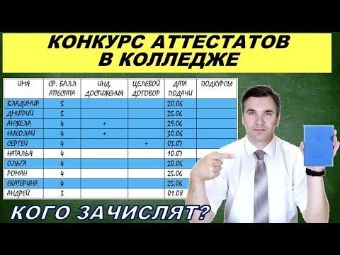 Видео: Как проходит конкурс аттестатов в колледже