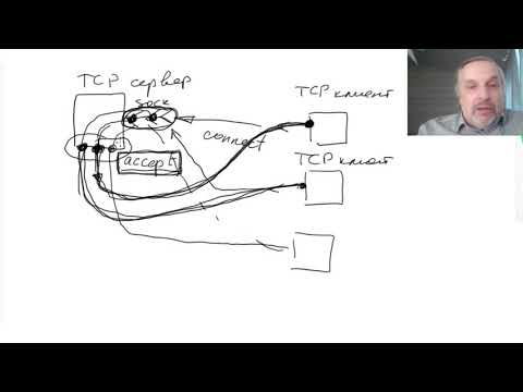 Видео: 2 курс, 4 семестр, лекция 4. TCP сервер. Примеры select, poll, fork.