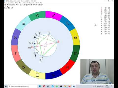 Видео: О подборе хорошей даты для событий. (Элективная астрология) 1 часть
