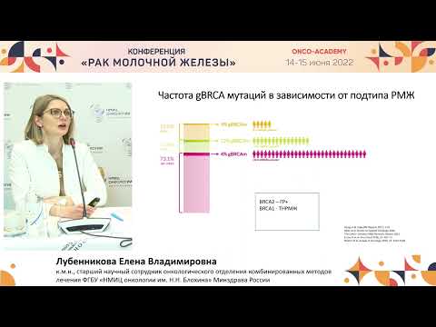 Видео: Клинический случай 3. BRCA-ассоциированный люминальный РМЖ, агрессивное течение. Лубенникова Е. В.
