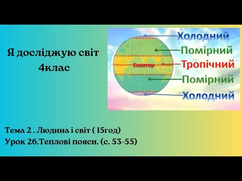 Видео: Я досліджую світ 4 клас. Теплові пояси. (с. 53-55)