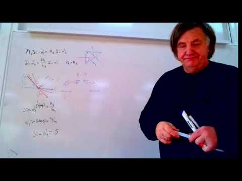 Видео: ПОЛНОЕ ВНУТРЕННЕЕ ОТРАЖЕНИЕ