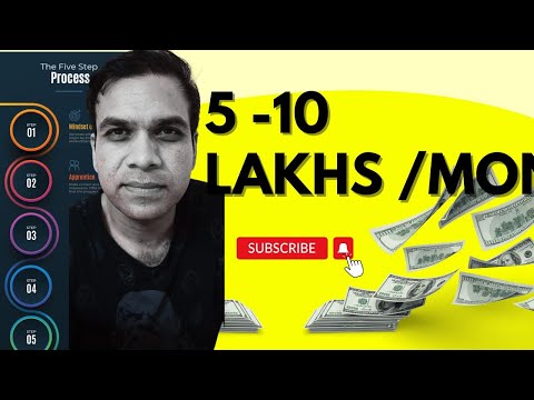 Видео: Пятиэтапный процесс, позволяющий заработать 5–10 лакхов после анестезии MD