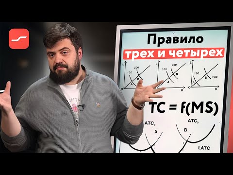 Видео: Как «Правило трех и четырех» помогает определить стратегию компании | Илья Балахнин