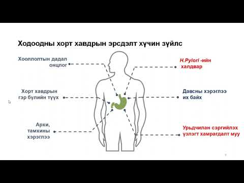 Видео: Ходоодны архаг үрэвслийн эрт илрүүлэг