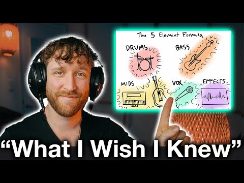 Видео: Создание музыки для начинающих (пошаговый мастер-класс)