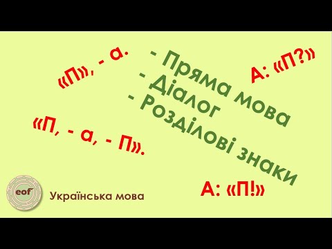Видео: Пряма мова. Діалог.