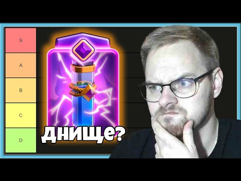 Видео: ⚡ ТИР ЛИСТ ЗАКЛИНАНИЙ В КЛЕШ РОЯЛЬ! ЛУЧШИЕ И ХУДШИЕ / Clash Royale