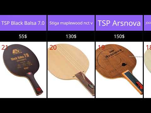 Видео: Топ 33 оснований для настольного тенниса по версии revspin.net