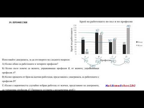Видео: 2 ден _ НВО 2020 1.част №3