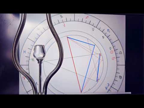 Видео: Маргарет Тетчер. Исторический Перст Судьбы с уранической вершиной.