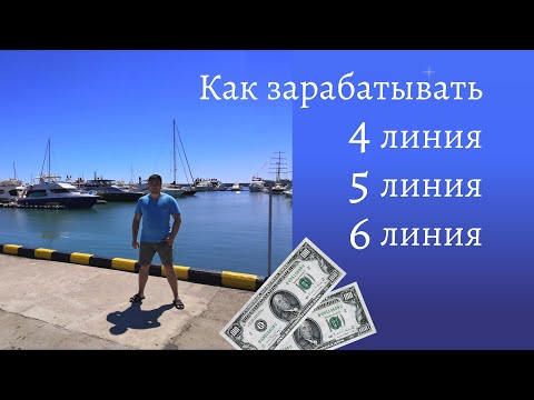 Видео: Как зарабатывать. 4 линия Оппортунист. 5 линия Еретик. 6 линия. Практика. Дизайн Человека